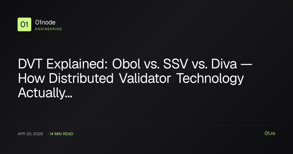 DVT Explained: Obol vs. SSV vs. Diva — How Distributed Validator ...